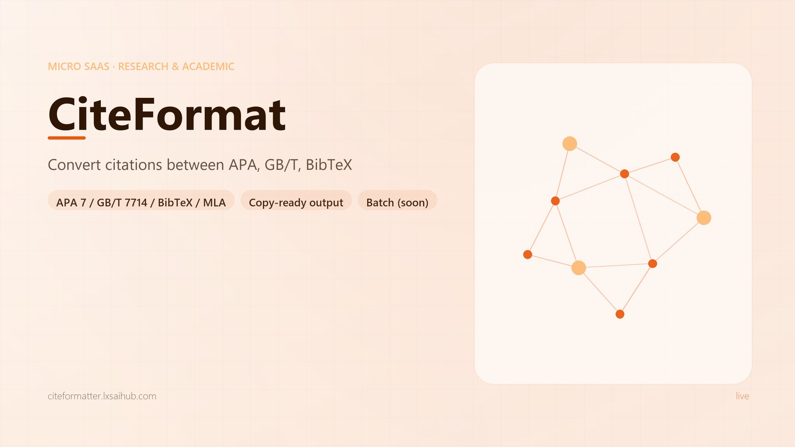 CiteFormat interface overview